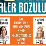 milliyet-executive-kadinlarin-is-dunyasindaki-gucunu-konusuyor.jpg
