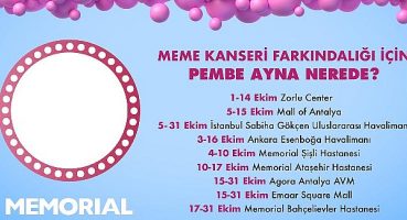 Pembe Ayna Meme Kanseri Farkındalığını Yansıtmaya Devam Ediyor