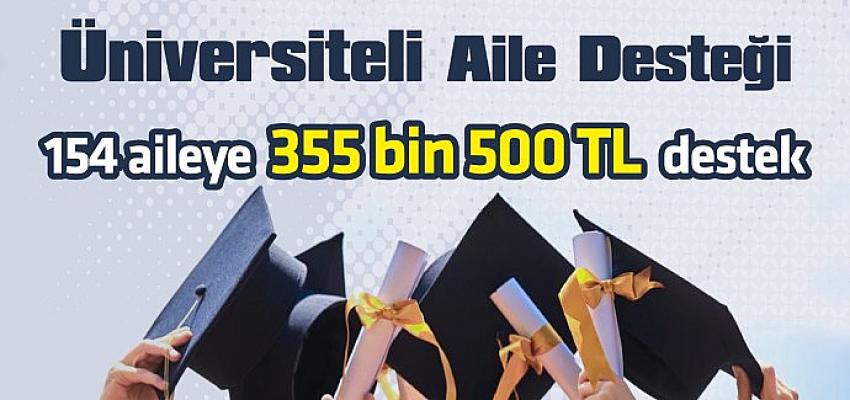 154-universiteliye-355-bin-liralik-destek.jpg