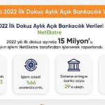 acik-bankacilik-platformu-netekstrede-yilin-ilk-dokuz-ayinda-gerceklesen-hesap-hareketi-sayisi-15-milyona-ulasti.jpg