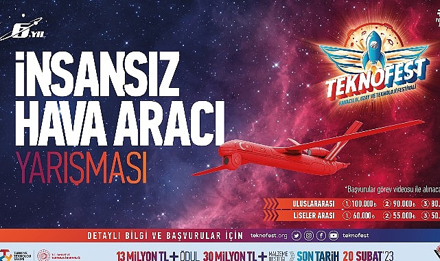 teknofest-insansiz-hava-araclari-yarismasina-basvurular-yeniden-acildi.jpg