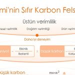 xiaomi-kuresel-net-sifir-sera-gazi-emisyonu-hedeflerini-destekleyen-iklim-stratejisini-acikladi.jpg
