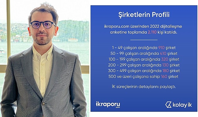 kolay-ik-insan-kaynaklari-dijitallesme-raporu-sektorun-dijitallesmesinin-onunde-hala-engeller-var.jpg