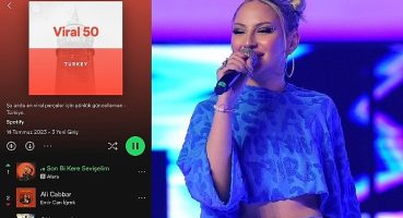 O Ses Türkiye Rap'in 2. Sezonunda Yükselen Yıldız: Alara Temoçin'in Şarkısı Spotify'da Zirveye Ulaştı!