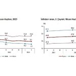 tuik-isgucu-istatistikleri-ii-ceyrek-nisan-haziran-2023.jpg