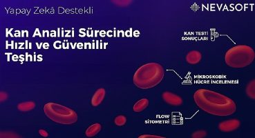 Sağlık Teknolojileri Şirketi NevaSoft 'Kan Analiz Yazılımı' Projesiyle Yatırım Turuna Çıktı