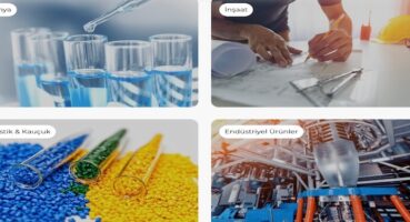 E-Ticaret Lojistiği