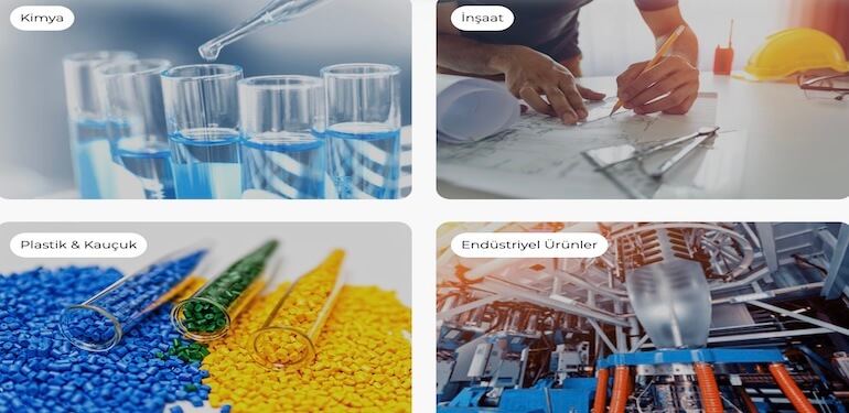 E-Ticaret Lojistiği