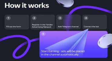 Telegram Kanallarından Pasif Gelir Elde Etmek Artık Mümkün